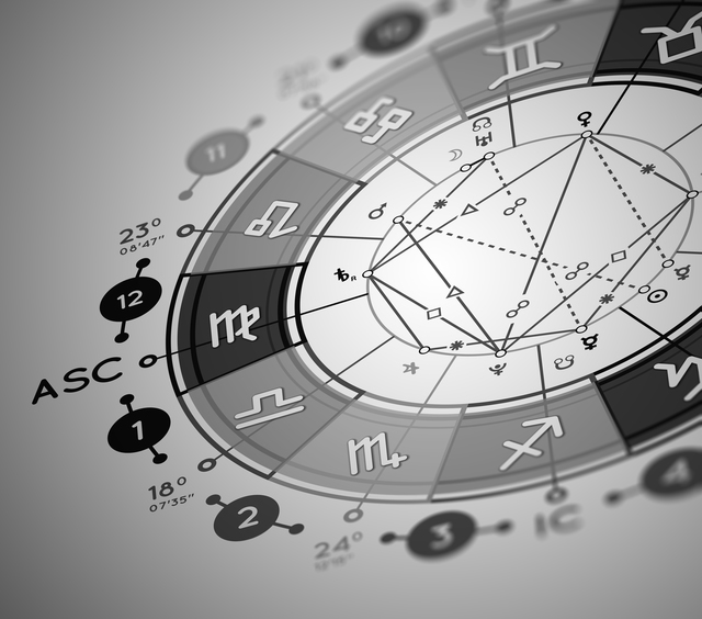 西洋占星術初級講座【2025年4月】/寧音